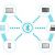 SpamGPT Makes Mass Cyberattacks Easier Than Ever